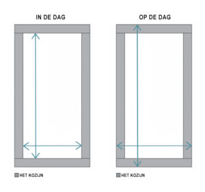 Verschil op en in de dag deurhor