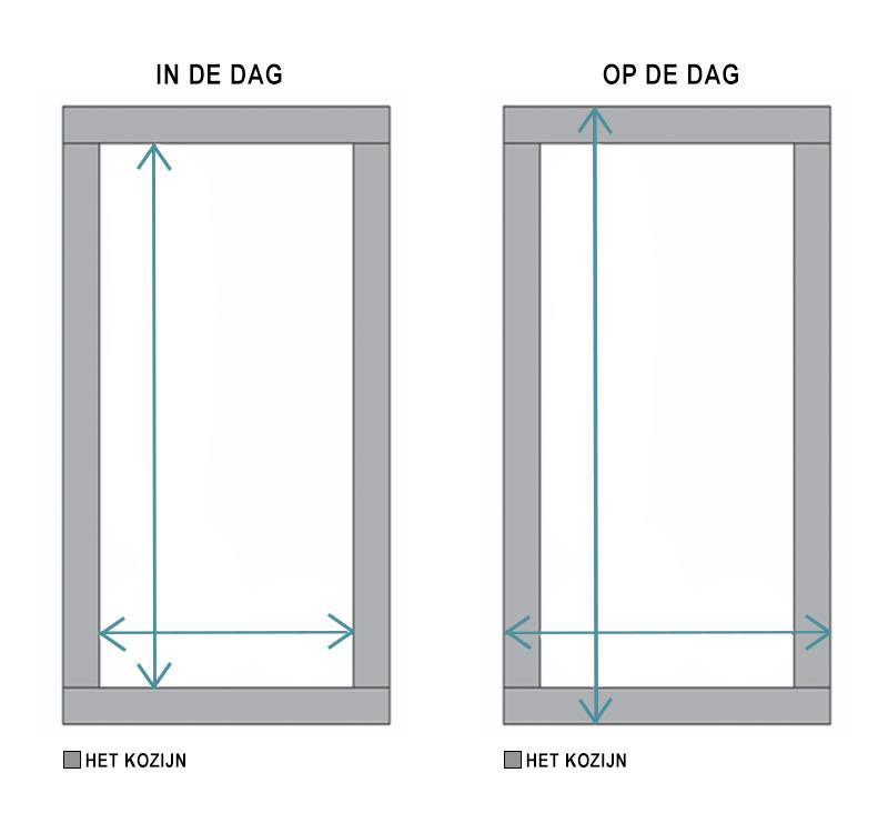 Verschil op en in de dag deurhor